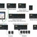 Honeywell R8001S9001